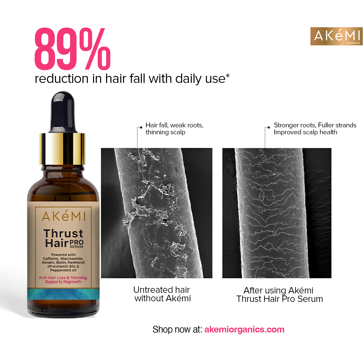 Thrust Hair Pro Serum