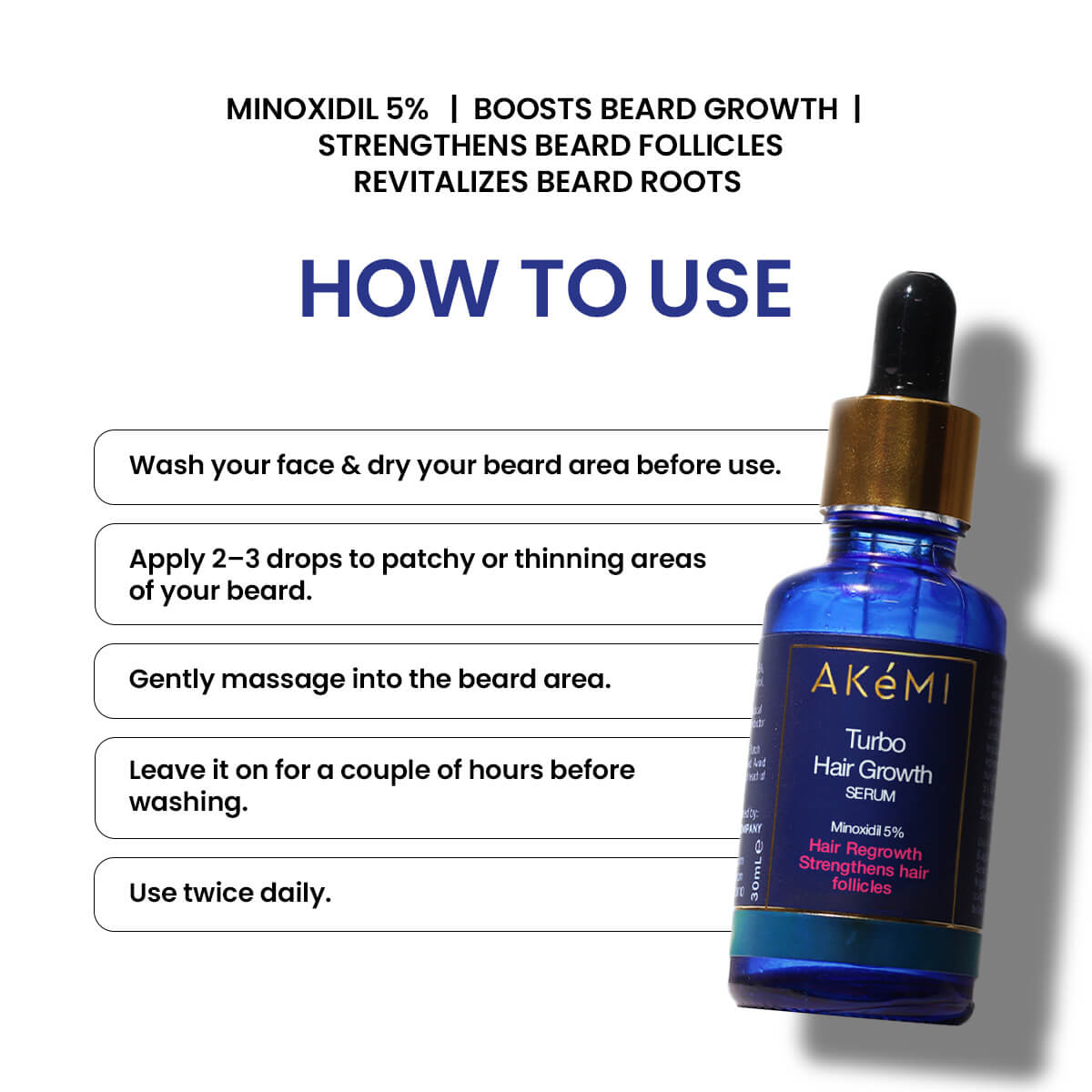 Turbo Hair Growth Serum (Minoxidil 5%) - For Beard