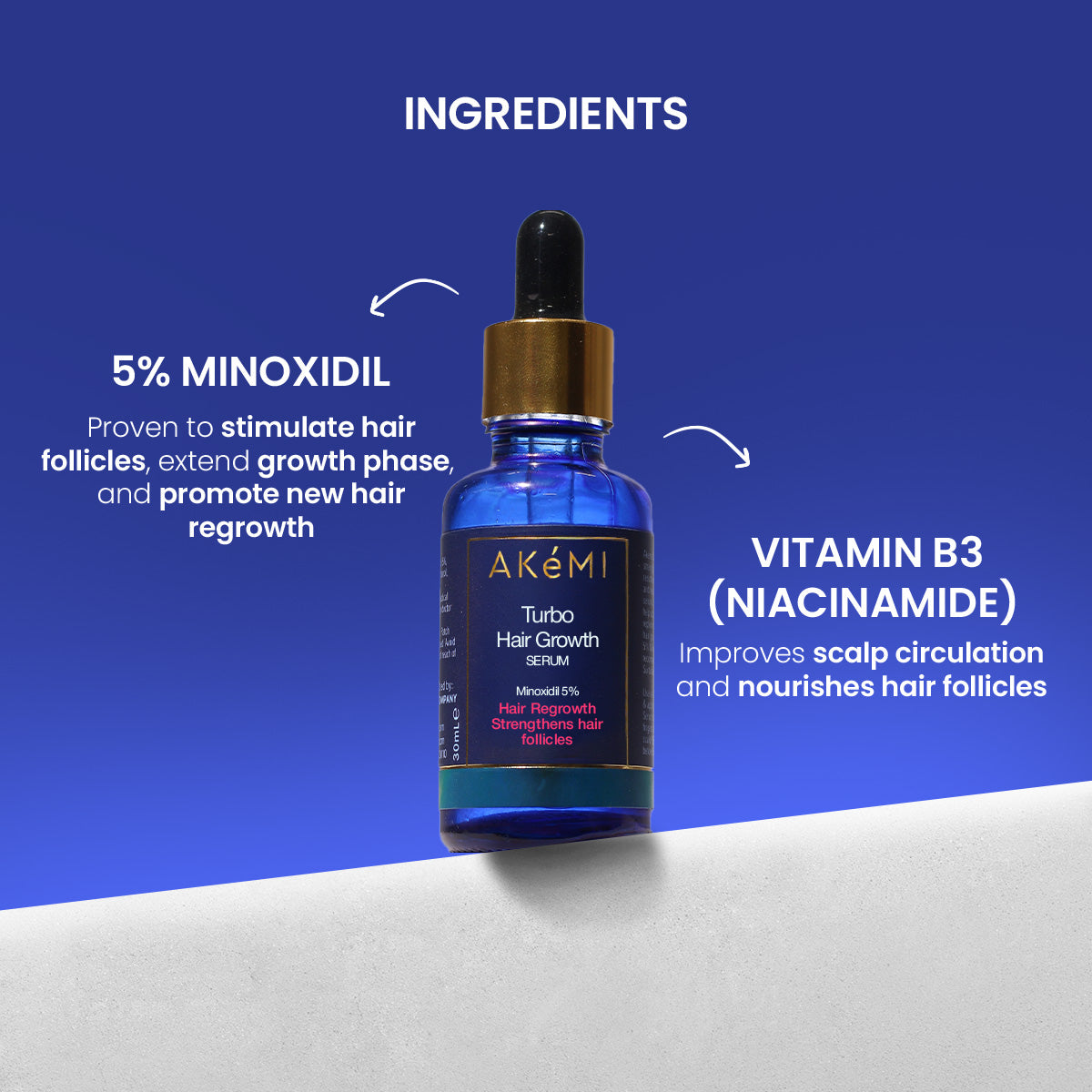 Turbo Hair Growth Serum (Minoxidil 5%)
