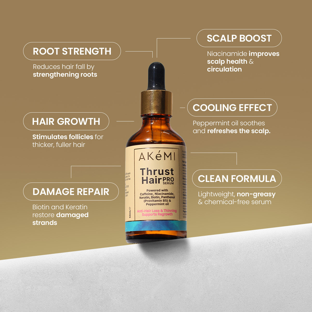 Thrust Hair Pro Serum