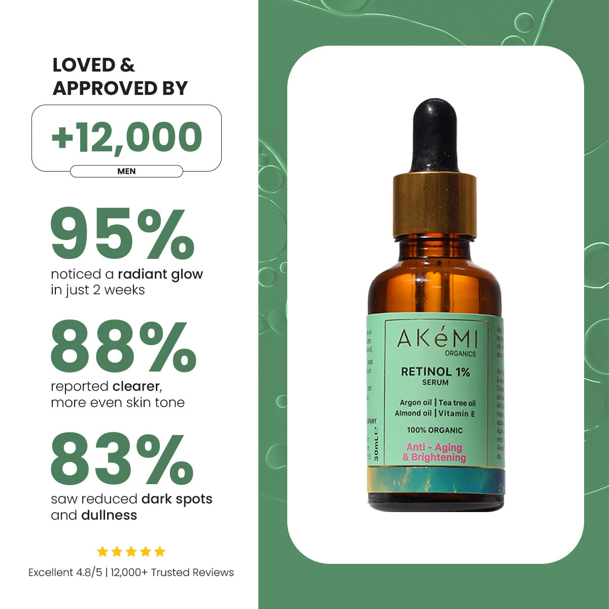 Thrust Hair Pro Serum