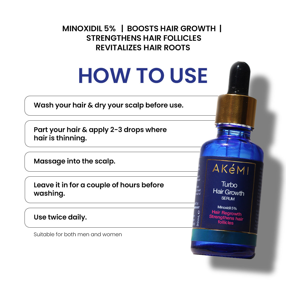 Turbo Hair Growth Serum (Minoxidil 5%)